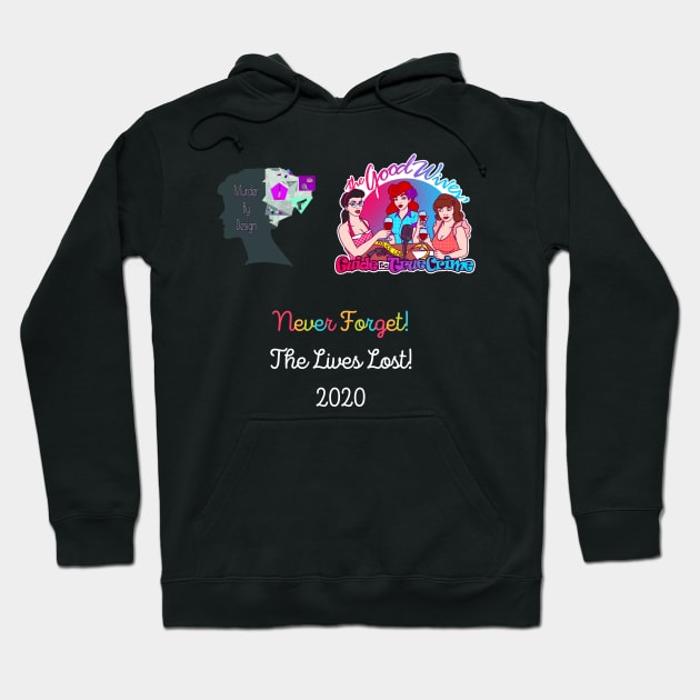 Never Forget 2020 Hoodie by Mad Ginger Entertainment 